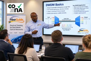 CONA optical networking training