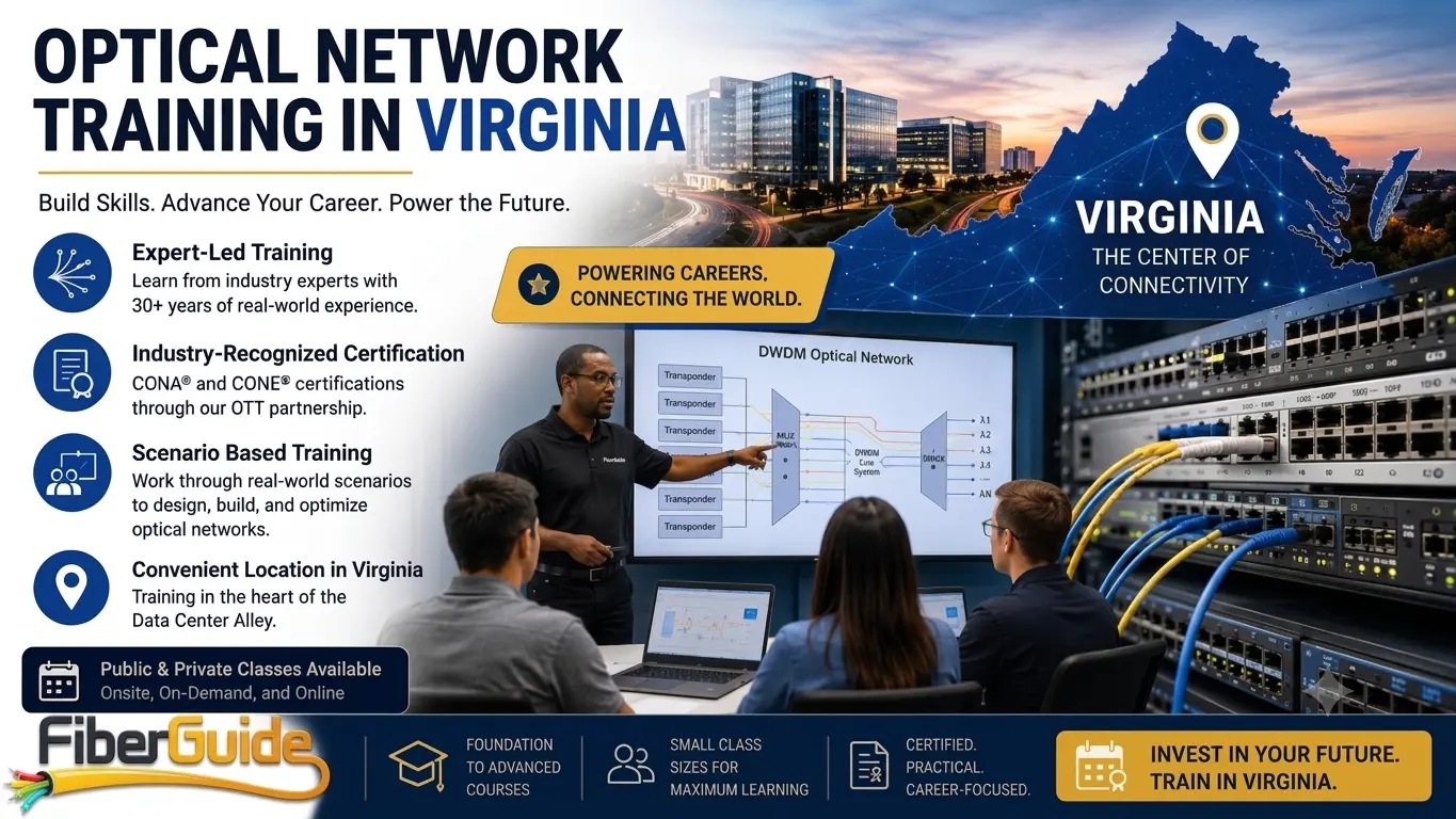 fiber-certification-virginia